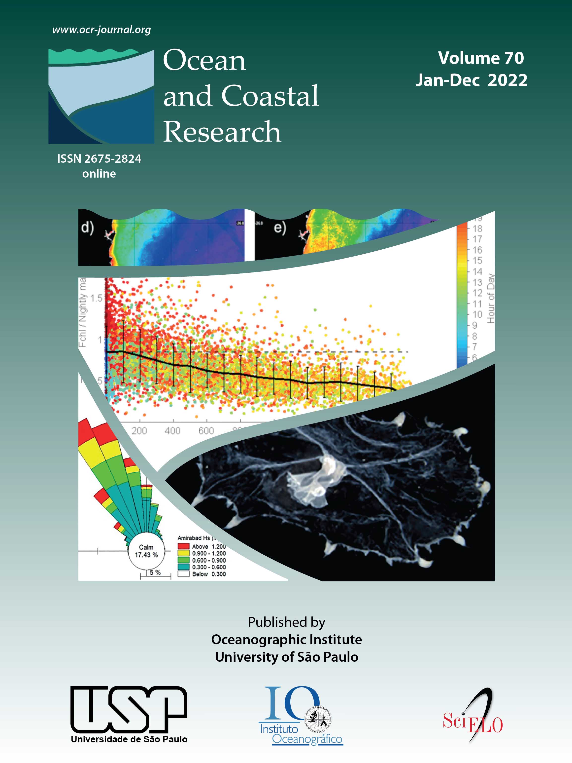 Ocean And Coastal Research Ocean and coastal research